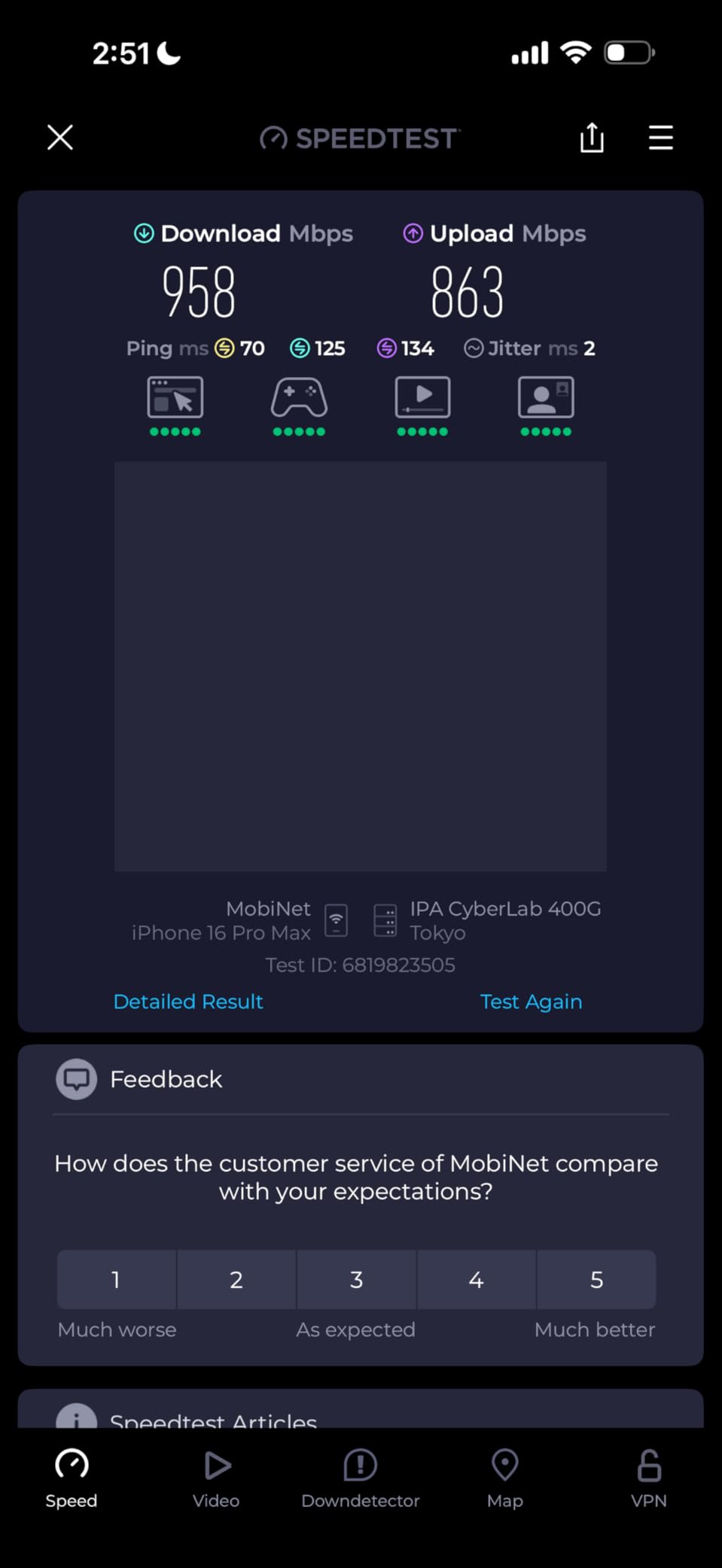 GL.iNet GL-BE9300 (Flint 3) Tri-Band WiFi 7 Router, High-Speed 6GHz Gaming WiFi Router for Wireless Internet, Long Range, 5 x 2.5G VPN Routers for Fiber Optic Modem, Computer Routers, Home & Business customer photo 1