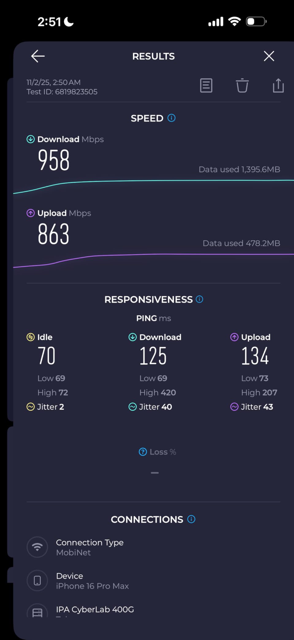 GL.iNet GL-BE9300 (Flint 3) Tri-Band WiFi 7 Router, High-Speed 6GHz Gaming WiFi Router for Wireless Internet, Long Range, 5 x 2.5G VPN Routers for Fiber Optic Modem, Computer Routers, Home & Business customer photo 2