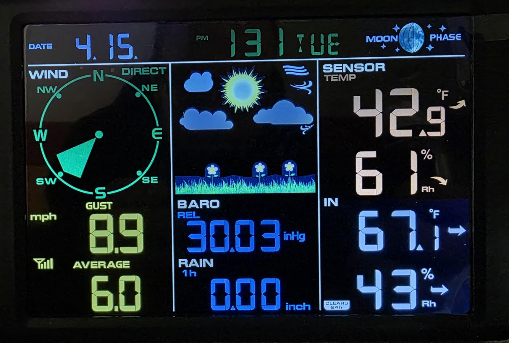 Sainlogic Smart WiFi Weather Stations Wireless Indoor Outdoor SA68 Plus,24/7 AI Weather Forecast by Weatherseed®,APP/Email Alert,Home Weather Station with Rain Gauge,2-Year Data Storage(Only 2.4G) customer photo 1