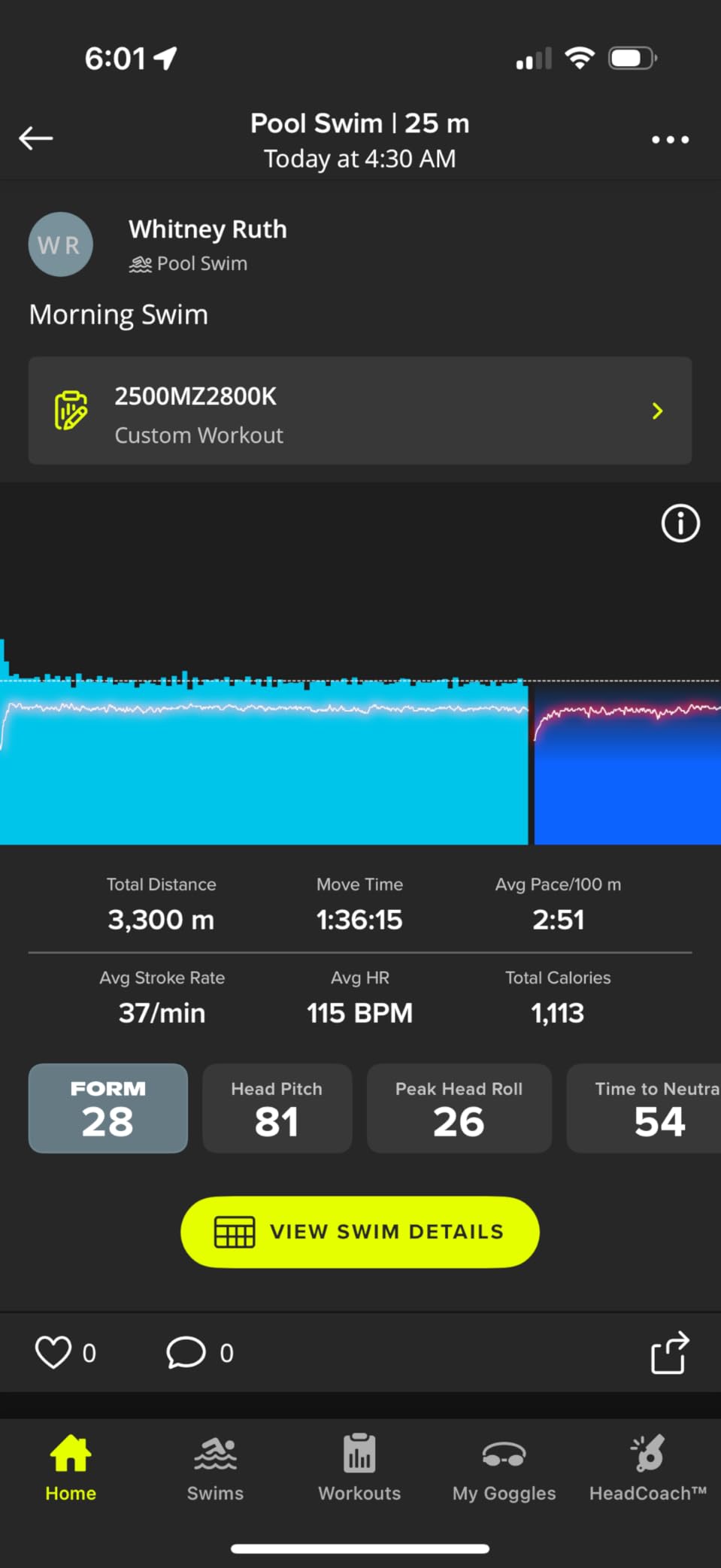 FORM Smart Swim 2 - Goggles (Premium Bundle) customer photo 1