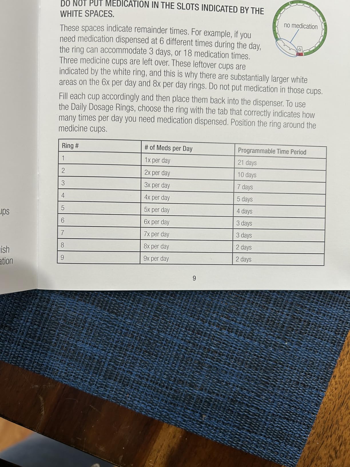 LiveFine Automatic Pill Dispenser with Removable Cups, 21 Compartments, 9 Dosage Rings, Alarm Reminder, LCD Display, Sound & Light Alerts, Locking Key for Vitamins, Supplements, Medications & Seniors customer photo 1