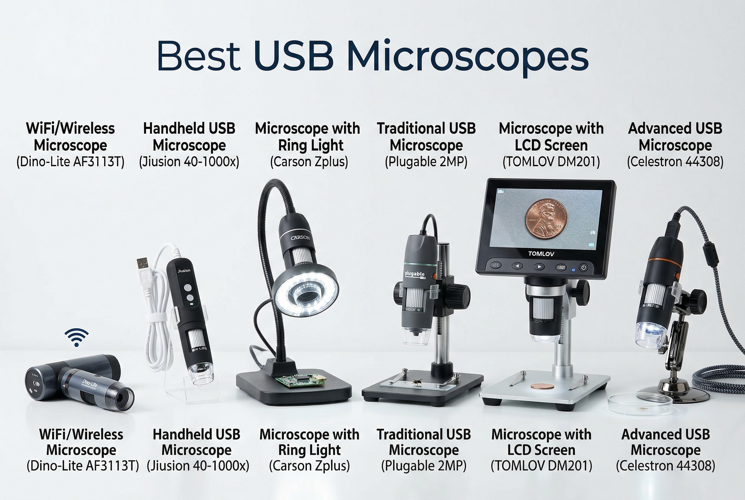Best USB microscopes