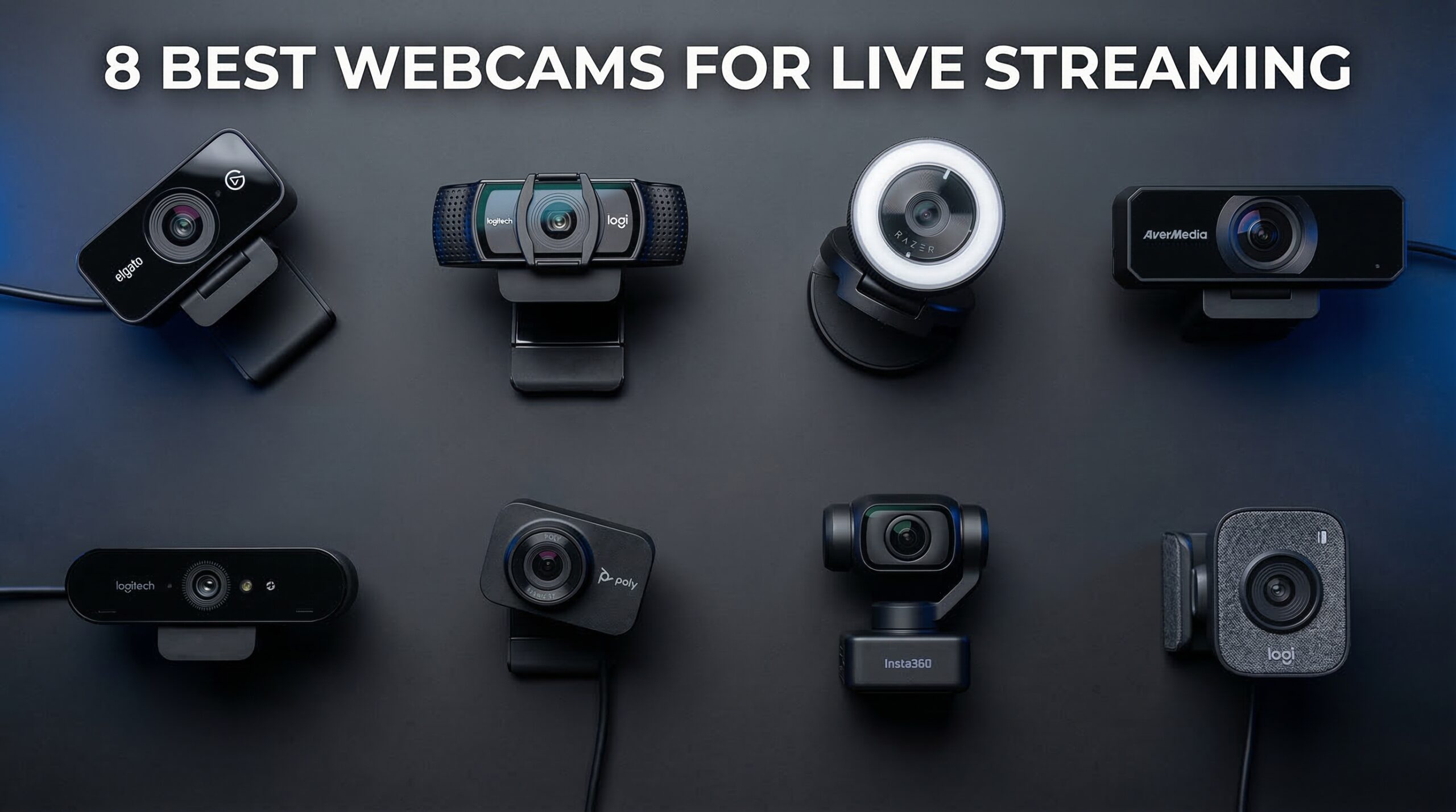 best webcams for live streaming