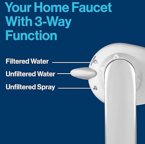 Brita Faucet Mount Water Filter System, White, No-Wait Filtration, Easy Install, Multi-Use Tap Water Filter for Kitchens, Bathrooms & Small Spaces customer photo 2