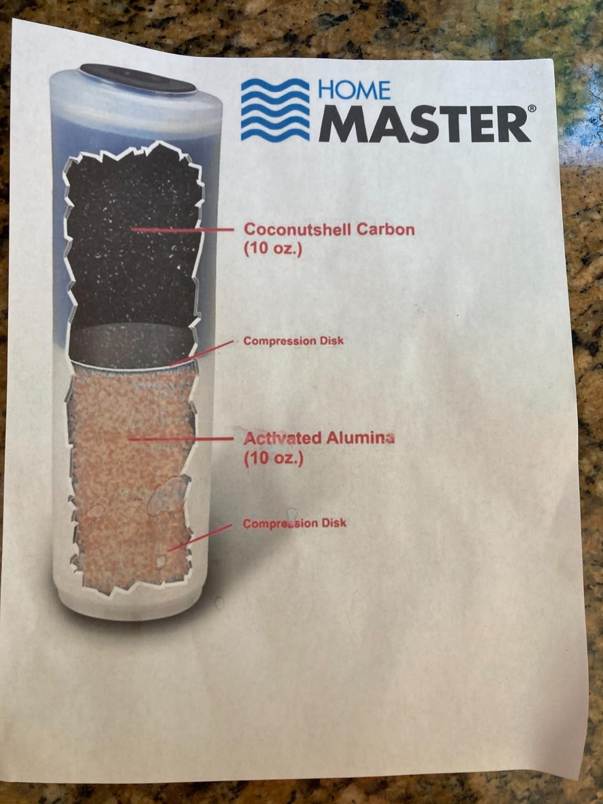 Home Master TMJRF2 Jr F2 Multi-Stage Countertop Water Filter System customer photo 2