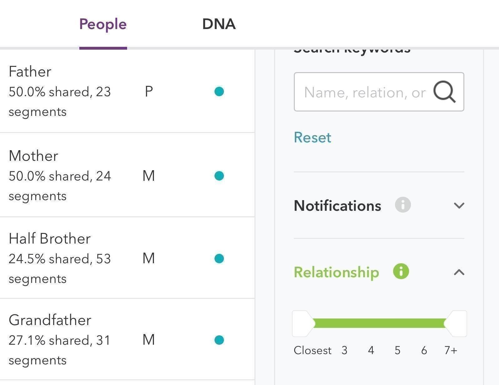 23andMe Ancestry Service - DNA Test Kit, Personalized Genetic Legacy, 4,500+ Geographic Regions, Ancestry Test, Family Tree, DNA Relative Finder, Origins, Ethnicities, Traits customer photo 1