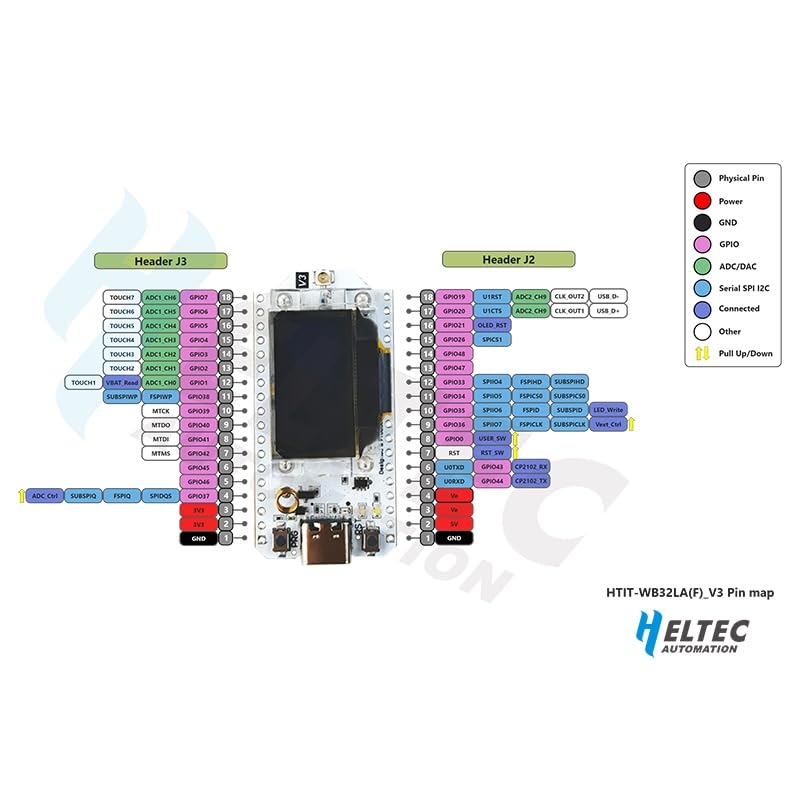 MakerFocus ESP32 LoRa V3 Development Board with 915 MHz Antenna Integrated WiFi Bluetooth SX1262 CP2102 0.96-inch OLED Display Type C for Meshtastic IoT Arduino Intelligent Scenes customer photo 2