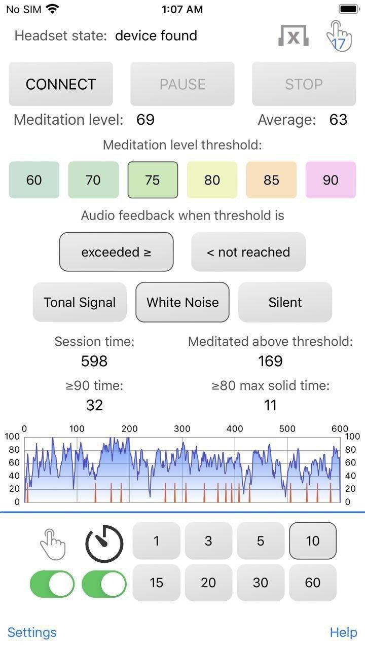 NeuroSky MindWave Mobile 2: Brainwave Starter Kit customer photo 1
