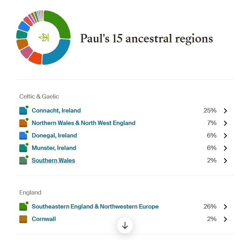 AncestryDNA + Traits Genetic Test Kit: Personalized Genetic Traits, DNA Ethnicity Test, Origins & Ethnicities, Complete DNA Test, Ancestry Reports customer photo 1