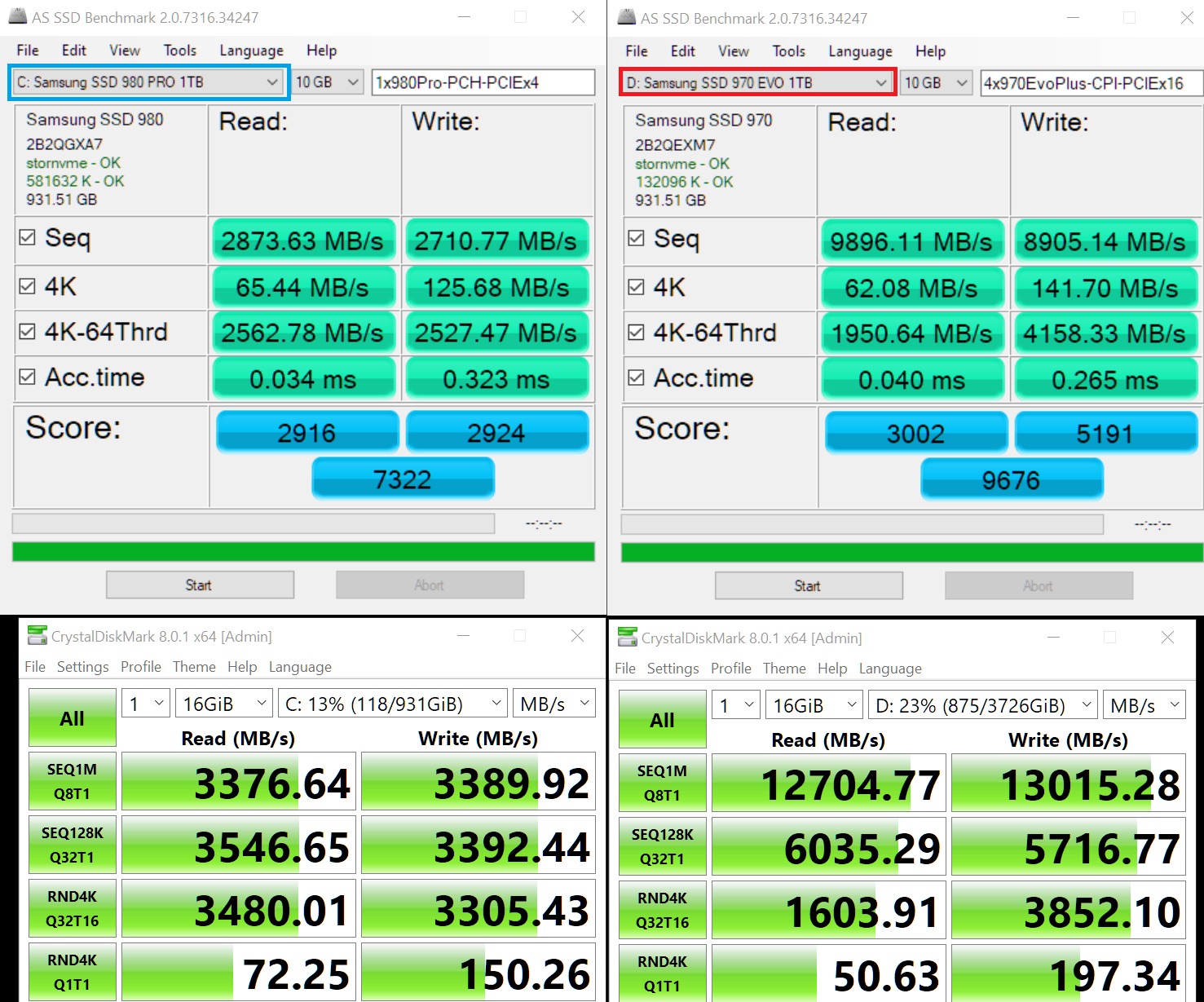 Synology 10Gb Ethernet and M.2 Adapter card E10M20-T1, RJ-45; 1 port customer photo 1