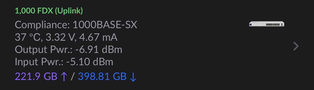 10Gtek 1.25G SFP 1000Base-SX Multimode LC Fiber Transceiver, 850nm MMF, 550m, for Cisco GLC-SX-MMD/SFP-GE-S, Meraki MA-SFP-1GB-SX, Fortinet, Ubiquiti UniFi UF-MM-1G, Mikrotik, TP-Link, Pack of 2 customer photo 2