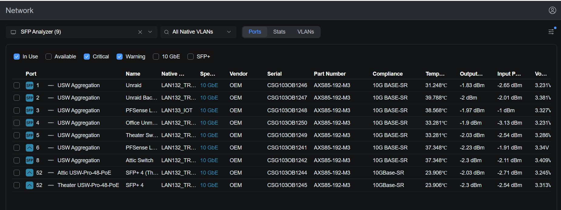 10GTEK 10GBase-SR SFP+ LC Transceiver, 10G 850nm Multimode SFP Module, up to 300 Meters, for Cisco SFP-10G-SR, Meraki MA-SFP-10GB-SR, Ubiquiti UniFi UF-MM-10G, Fortinet, TP-Link and More, Pack of 2 customer photo 2