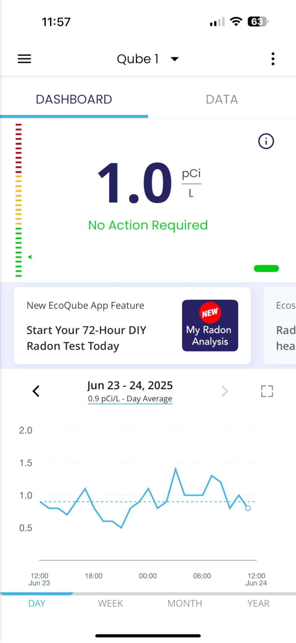 Ecosense EQ100 EcoQube, Digital Radon Detector, Fast Capture of Fluctuating Levels, Short & Long-Term Continuous Monitoring with Trend Charts, Remote Data Access, Only Support 2.4 GHz Networks customer photo 2