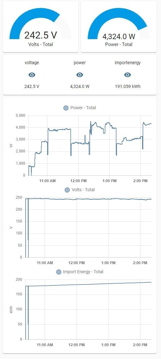 IAMMETER Bi-Directional Din Rail Monitor Solar PV, Power Usage Monitor, Home-Assistant, Modbus TCP/RTU, Three Phase Energy Meter, WiFi, WEM3080T customer photo 1