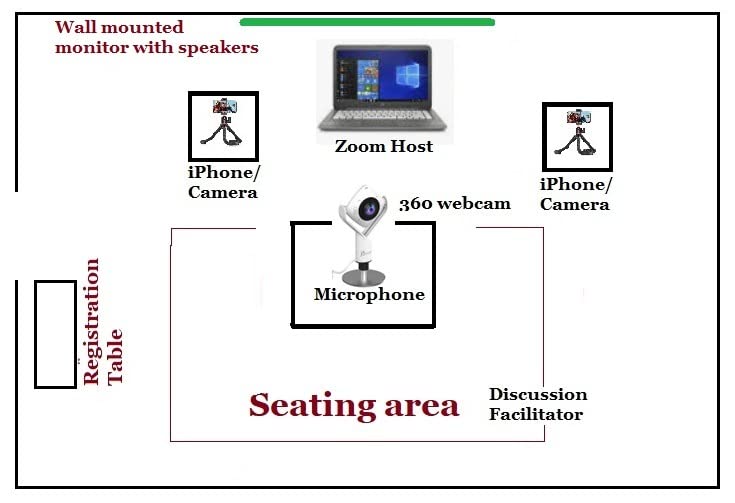 j5create 360 Degree All Around Meeting Webcam - 1080P HD Video Conference Camera with High Fidelity Microphone, USB-C | for Video Conferencing, Online Classes, and Collaboration (JVCU360) customer photo 1