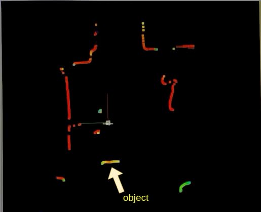 WayPonDEV FHL-LD19 360 Degree 2D Lidar Distance Sensor Kit, 10Hz Scan Rate and 12m Distance Lidar Scanner Module for Smart Obstacle/Robot/Maker Education Indoor/Outdoor customer photo 1