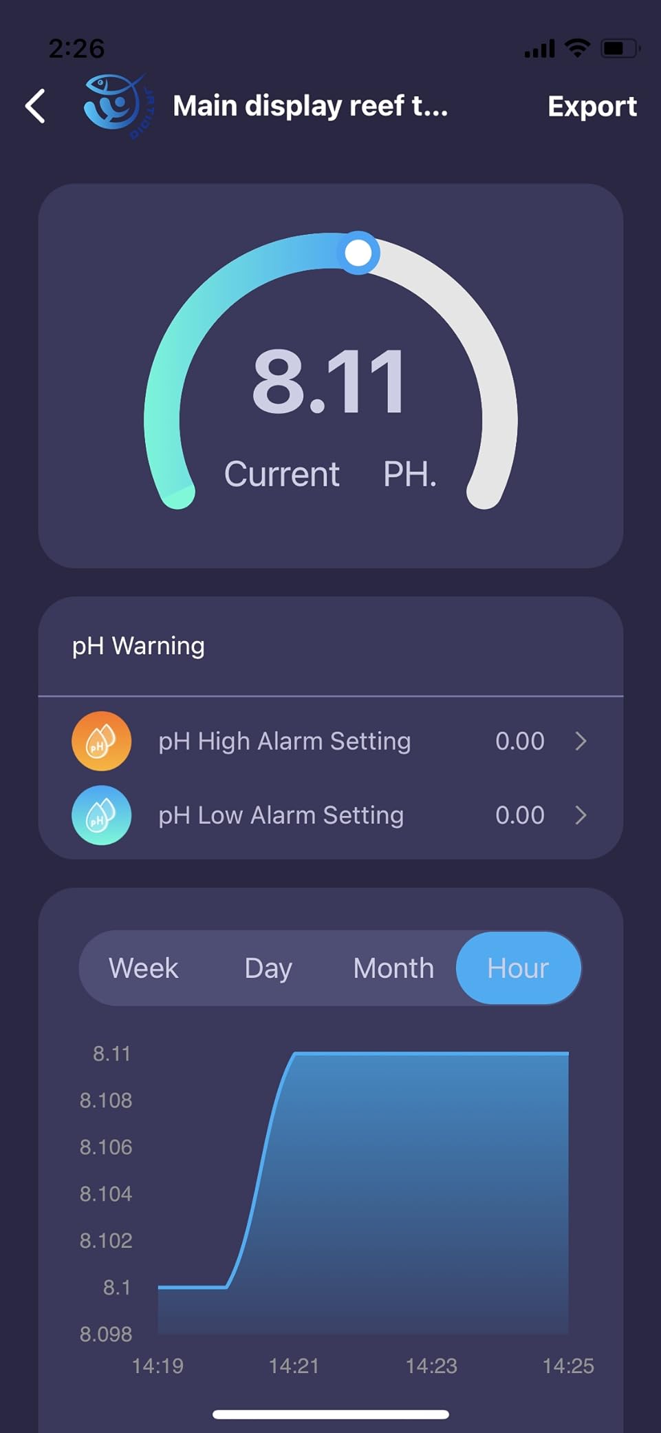 DANOPLUS Smart Water Quality Tester, 24 hrs Wireless App Monitoring of pH EC TDS Salinity SG Temperature, Mountable with Alarm Function for Aquariums & Hydroponics customer photo 2