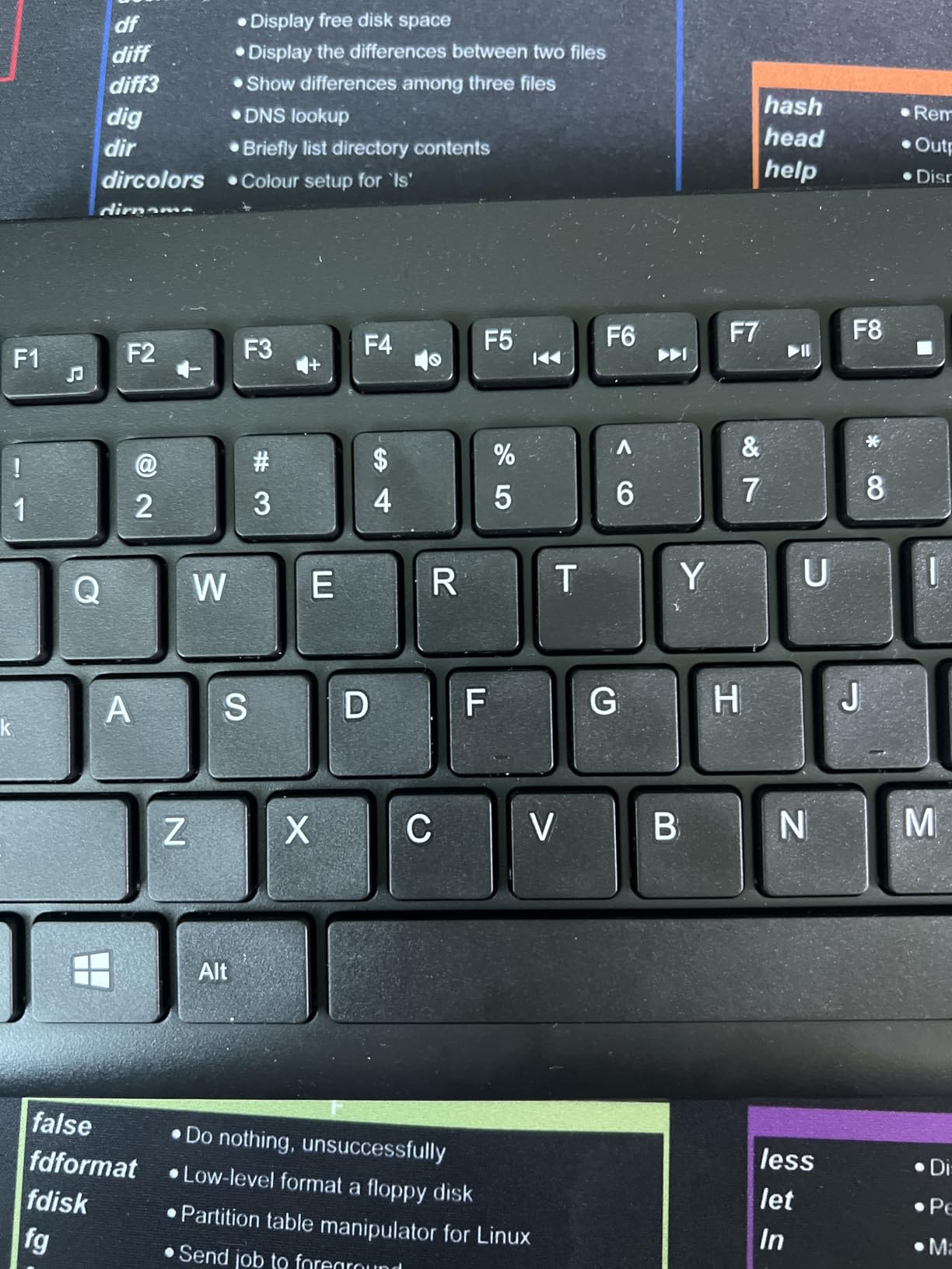 HP 150 Wired Keyboard - Full-Sized, Keyboard with Numeric Keypad - Silent-Touch Chiclet Keyboard - Ergonomic, Comfortable Design - USB Plug-and-Play Connectivity, LED Indicators (664R5AA, Black) customer photo 2