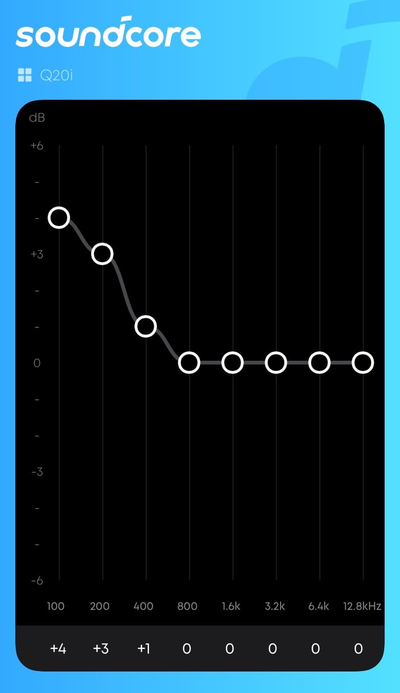 Soundcore by Anker Q20i Hybrid Active Noise Cancelling Headphones, Wireless Over-Ear Bluetooth, 40H Long ANC Playtime, Hi-Res Audio, Big Bass, Customize via an App, Transparency Mode customer photo 1