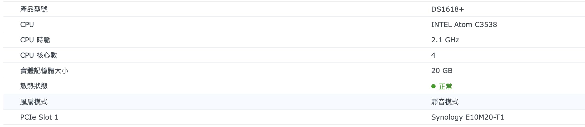 OWC 32GB (2X16GB) DDR4 RAM Compatible with Synology DiskStation DS723+ and DS923+ NAS System 2666MHz PC4-21300 CL19 ECC Unbuffered SODIMM 2Rx8 1.2V Memory Upgrade customer photo 2