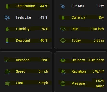 ECOWITT WS3901 Wi-Fi Weather Station Kit, Includes WS3900 7.5'' Colored LCD Display Console and WS90 Outdoor Sensor Array, IoT Function, 915 MHz customer photo 2
