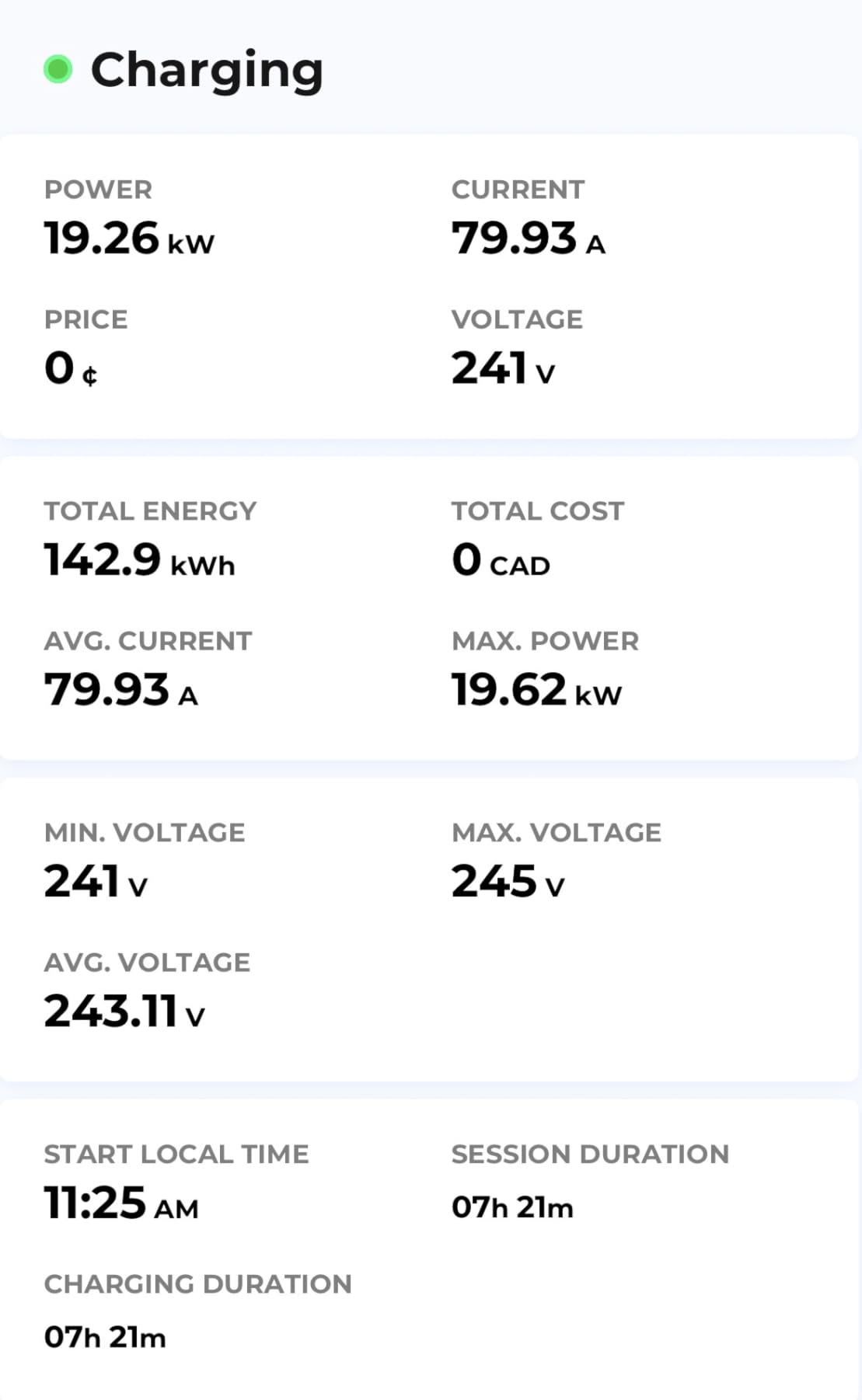 Grizzl-E Ultimate Level 2 Fastest 80A / 19.2 kW Electric Vehicle (EV) Charger, UL Tested and Certified, Metal Case, Indoor/Outdoor Electric Car Fast Charging Station, Hardwired, Ultra, J1772 customer photo 2