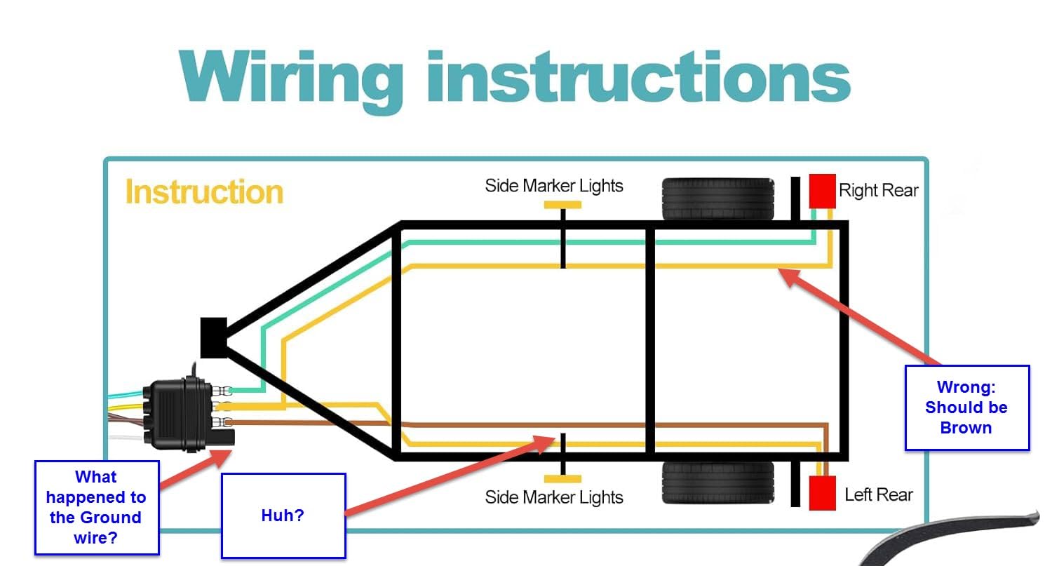 22FT 4 Pin 5 Wire Trailer Wiring Harness Protected by Nylon Net Tube, Utility Pure Copper Boat Trailer Wiring Kit for Trailer Tail Light Rewiring, Waterproof 4 Pin 5 Wire Trailer Connector customer photo 1