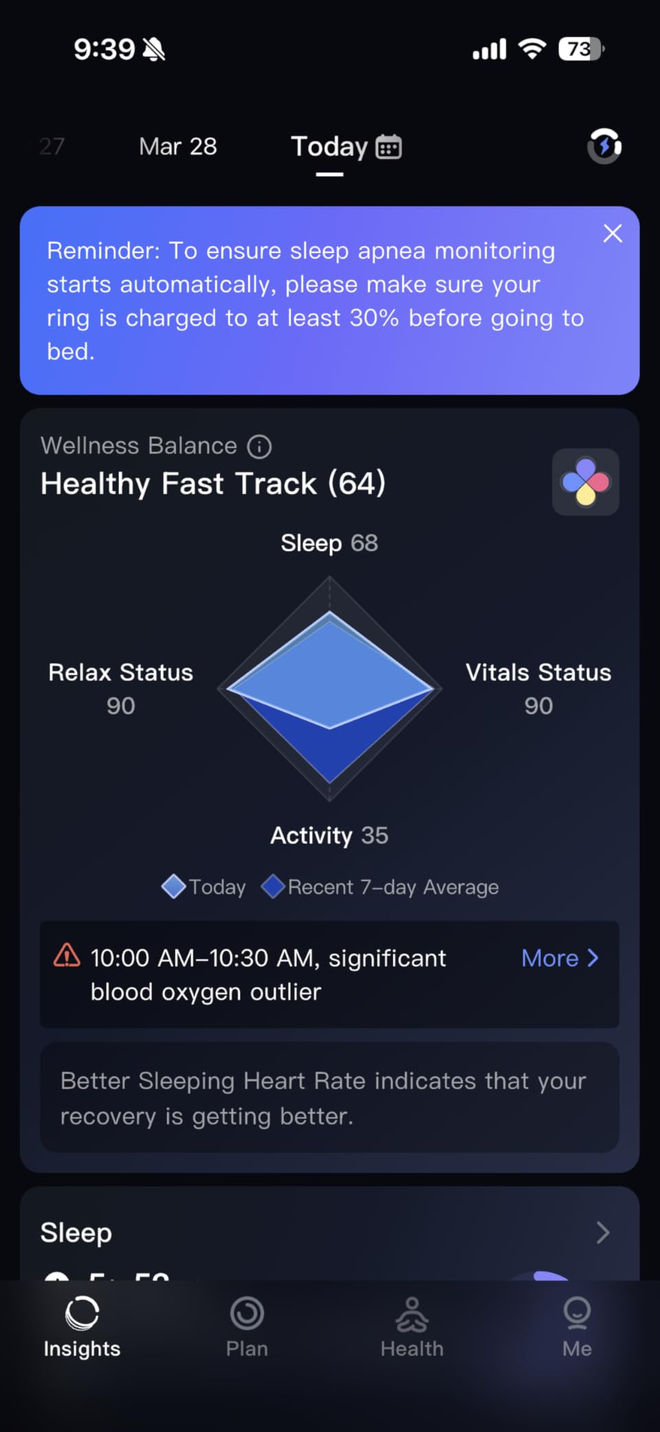 RingConn Gen 2, World's First Smart Ring with Sleep Apnea Monitoring, No APP Subscription, 12-Day Battery Life customer photo 2