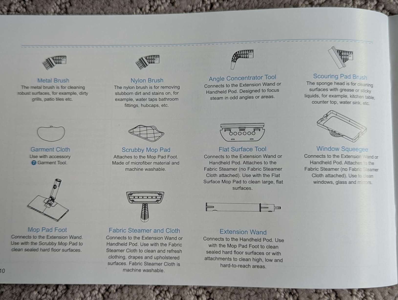 ScrubWiz Steam Mop with Detachable Handheld Steam Cleaner, 10-in-1 Multi Accessories, Quick 10s Heat, 350ml and 2-Level Steamer for Cleaning Floor, Carpet, BBQ Grill, Tile, and Grout, Gray customer photo 2