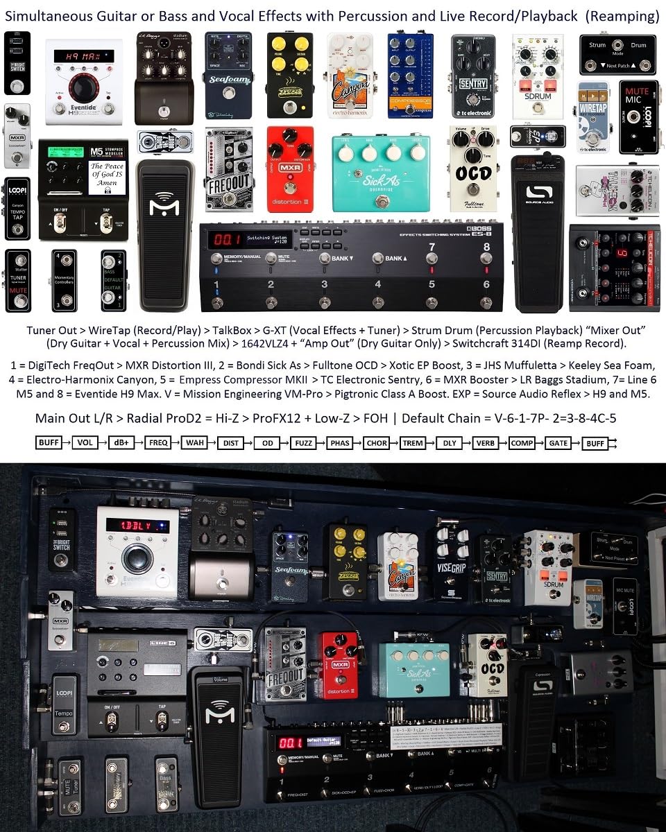 MIDI Cable, 5-Pack 2FT 5-pin DIN 45-degree Mirrored Angled Plug Ultra-Thin Plugs for Compact Spaces Compatible with keyboards, synthesizers, controllers, via standard 5-pin DIN MIDI In/Out/Thru ports customer photo 1