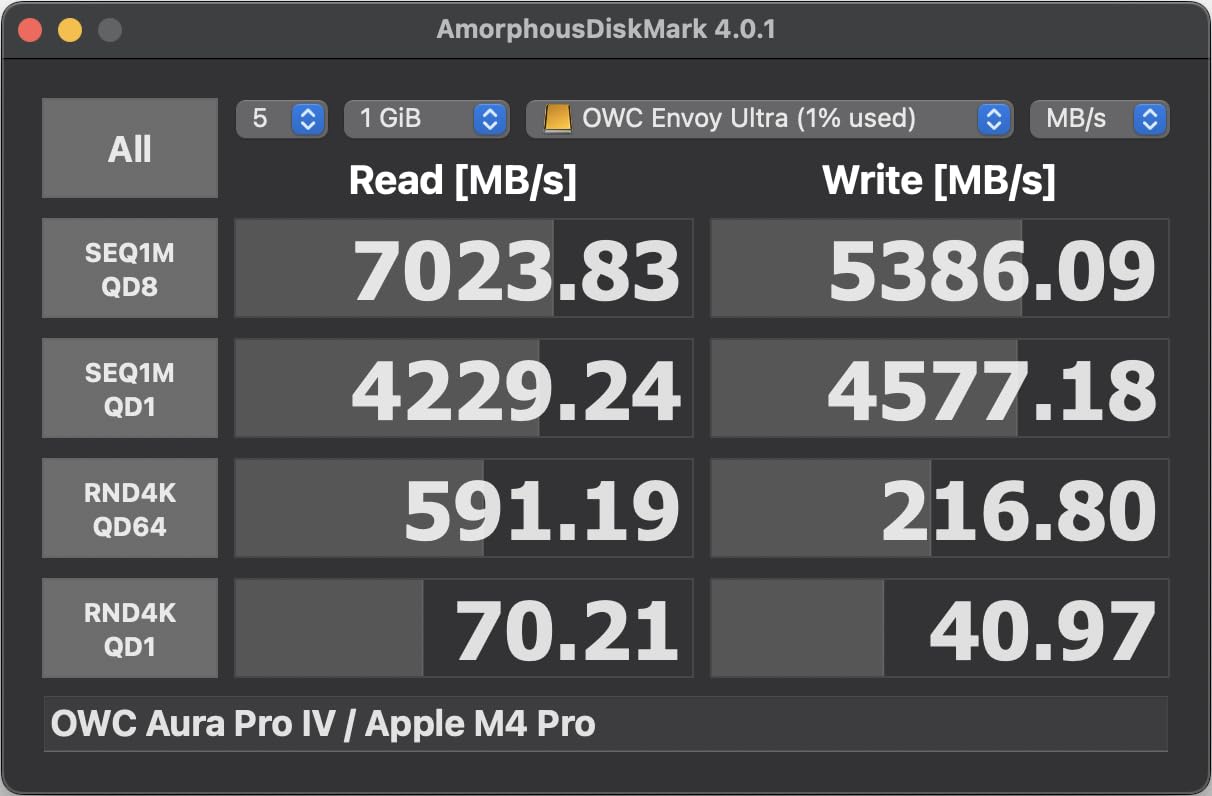OWC 2TB Envoy Ultra Thunderbolt 5 Portable SSD Enclosure External Drive, Ultra Fast with TB5 Transfer Rates Over 6000MB/s, TB3, TB4 and USB4 Compatible, Works with Mac and PC customer photo 1