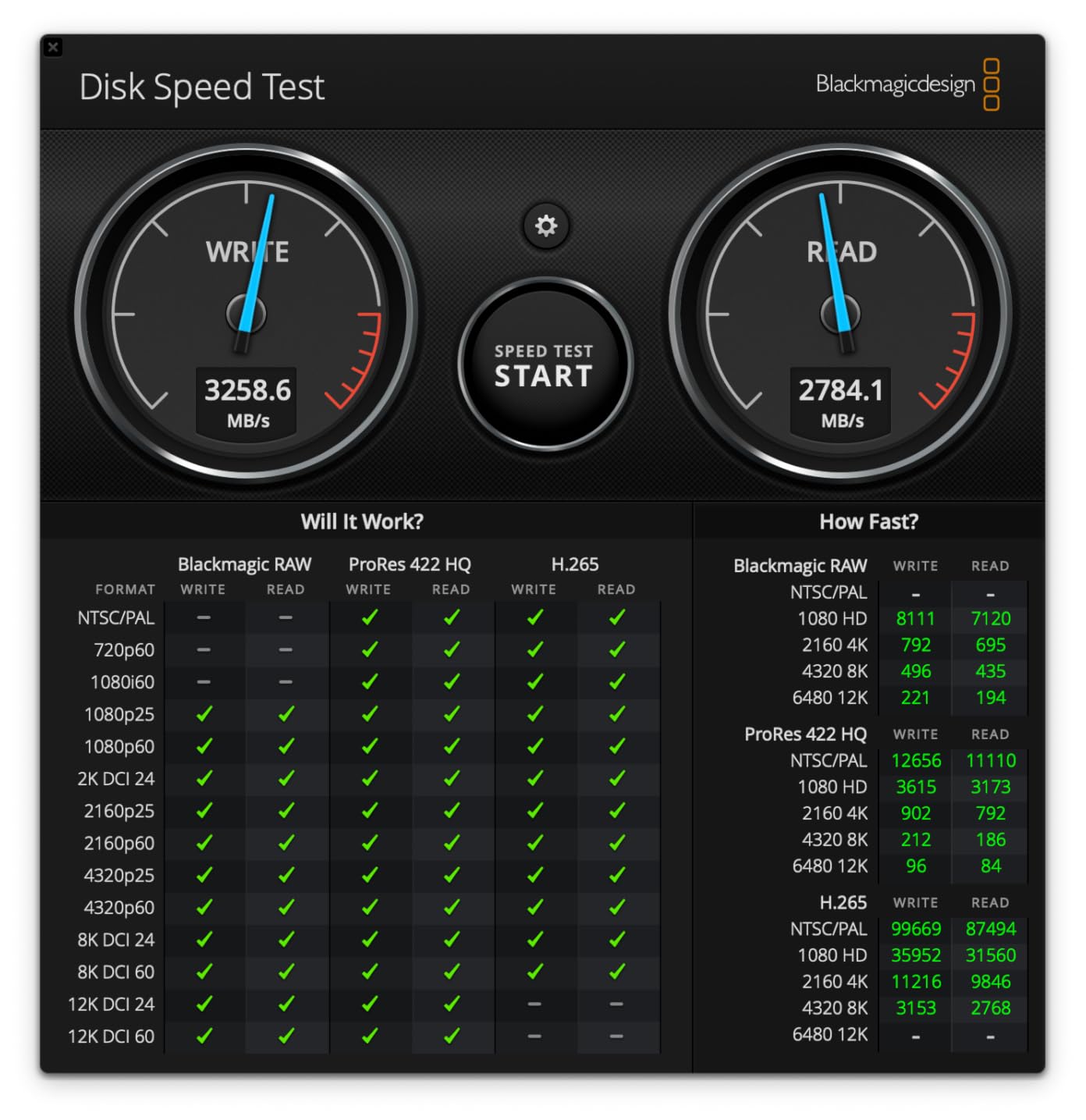 Corsair EX400U 2TB USB4 Portable External Type-C SSD - Up to 4,000MB/s Read, 3,600MB/s Write, USB 3.2 Gen2 2x2, Plug and Play, Thunderbolt 4, MagSafe, Includes 40Gbps Cable, Windows PC, iOS Mac - Gray customer photo 2
