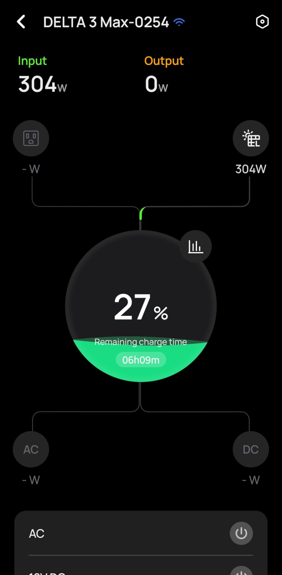 Renogy 100W Portable Solar Panel Suitcase, 25% High Efficiency N-Type Foldable Solar Charger for Power Station, Durable for Decades, 19% Lighter with Kickstands, for RV Camping Off-Grid Blackouts customer photo 2