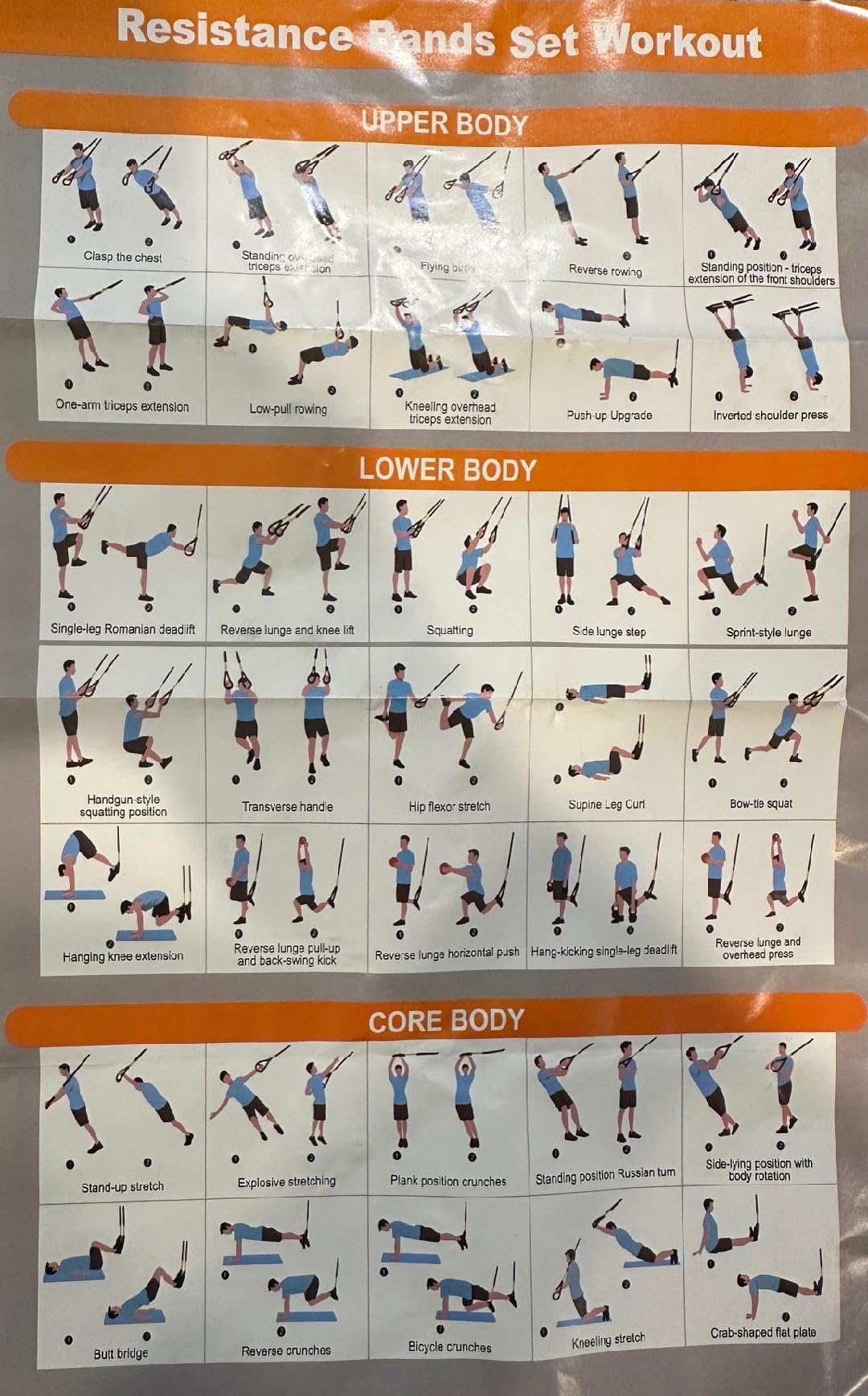 Home Resistance Training Kit, Suspension Trainer Straps with Adjustable Extension, Door Anchor, and Carry Bag - Strength Training Equipment for Full Body Bodyweight Workouts at Home or Outdoors customer photo 1