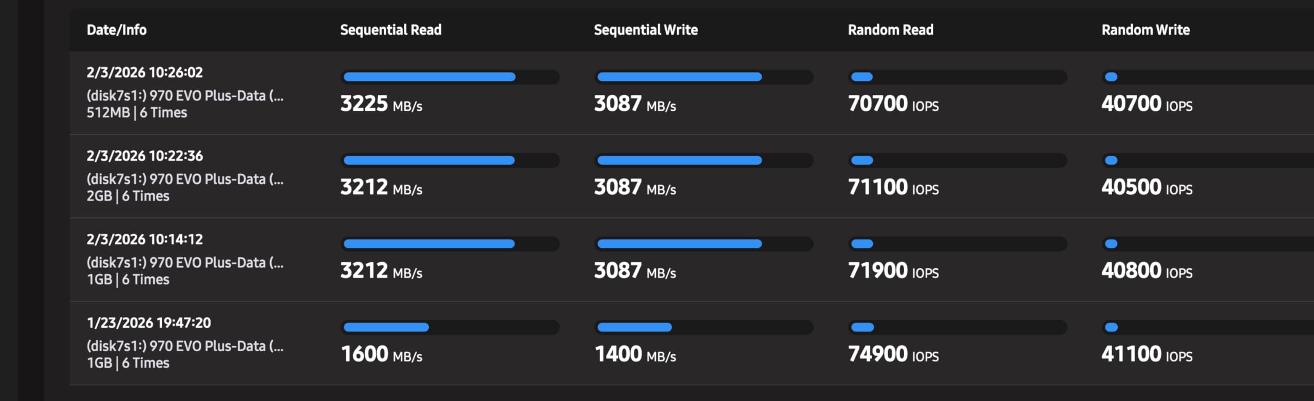 TERRAMASTER D1 SSD Plus 40Gbps M.2 NVMe SSD Enclosure - Aluminum M.2 Enclosure USB Type-C, Compatible with USB 4/3.2/3.1/3.0/2.0, Thunderbolt 5/4/3, Mobile App for Data Backup Included (Diskless) customer photo 2