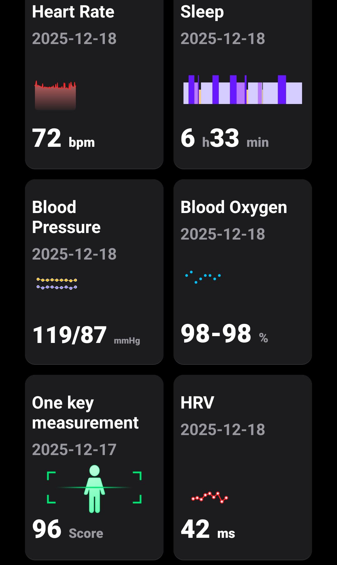 Smart Bracelet, Wearable Activity & Fitness Tracker Band, 24H Sleep Tracker, All-Day Continuous Heart Rate Blood Pressure Stress HRV Monitor, 173 Sport Modes Smart Wristband with Free APP Black customer photo 1