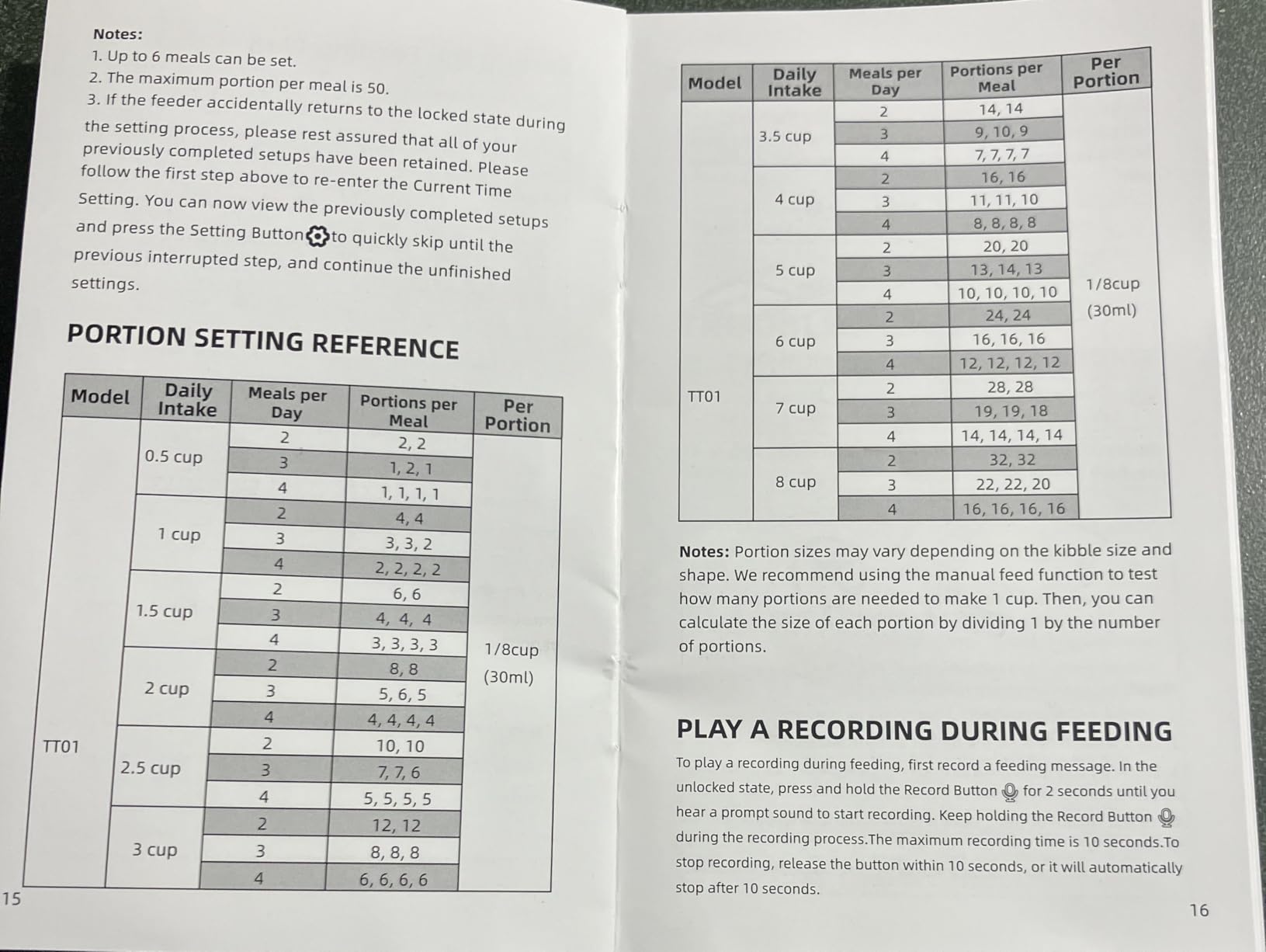Automatic Dog Feeder for Large Breed - 15L/63 Cups Anti-Clog Dog Food Dispenser for 2-23mm Kibble, Elevated Stand, Large Food Tray, Dual Power, Up to 50 Portions 6 Meals Per Day, Keeps Fresh customer photo 1