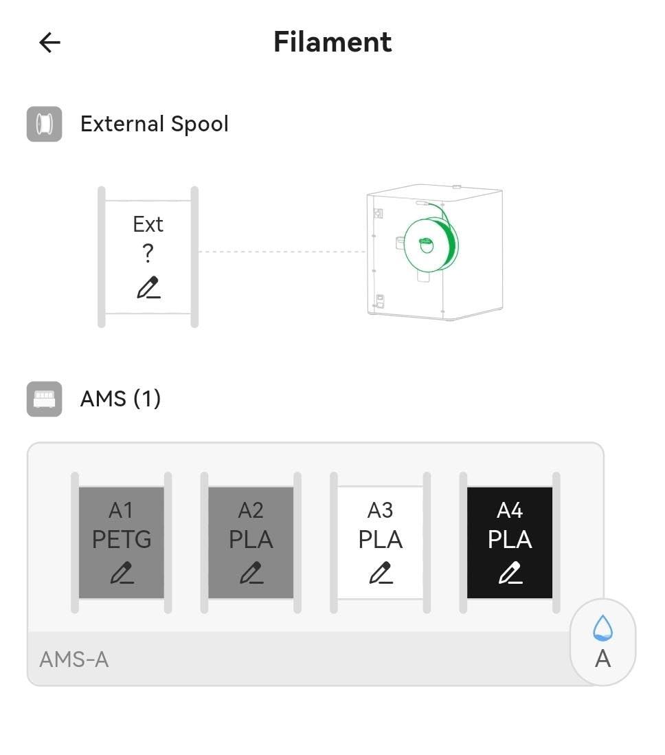 AMS Heater, Compatible with Bambu lab AMS Gen 1 - Enables Simultaneous Printing & Drying, Easy Installation, Fast Heating to 70°C, 4-Spool Capacity Filament Dryer customer photo 2