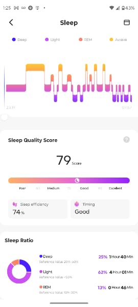 Fvtga Smart Health Ring for Women & Men, Fitness Tracker with Heart Rate, Blood Oxygen & Sleep Monitoring, IP68 Waterproof, Digital Charging Case, No Subscription Fees (Silver, 10#) customer photo 1