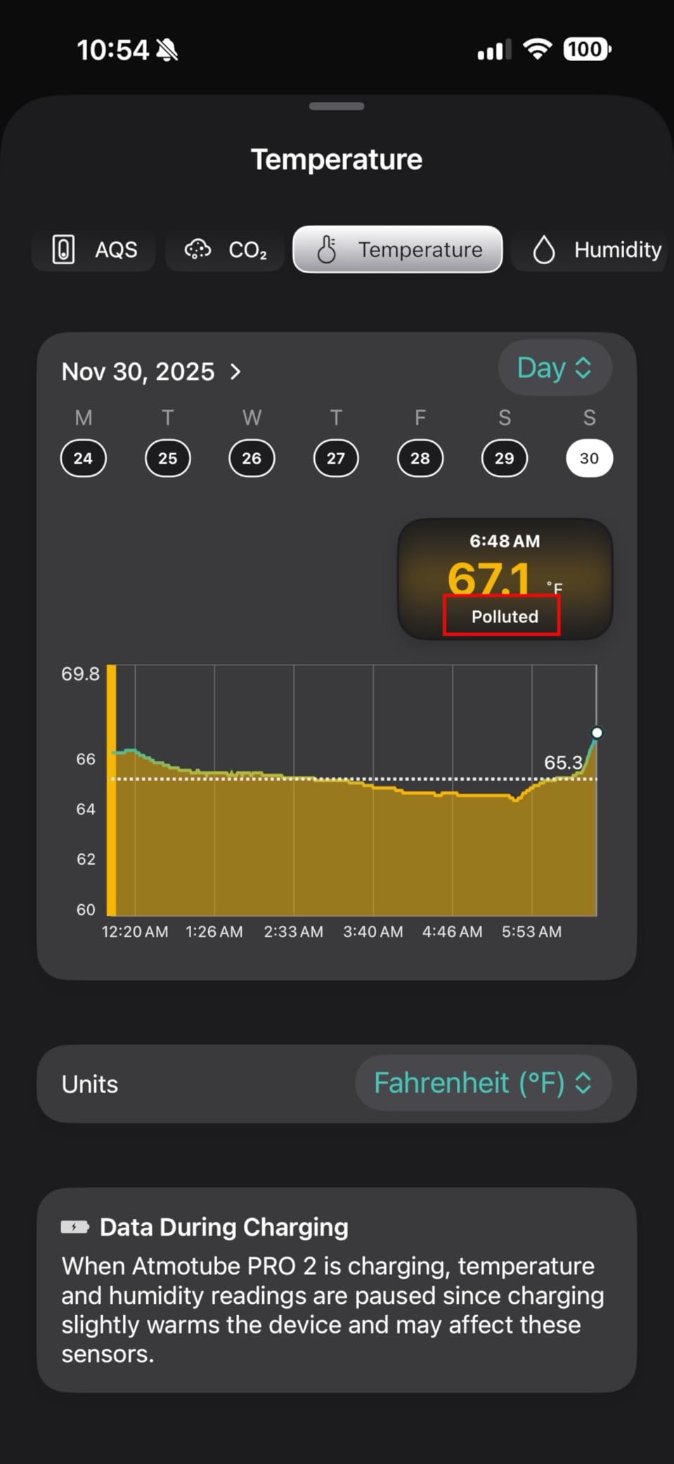 Atmotube PRO 2 Battery Powered Portable Outdoor and Indoor Professional Air Quality Monitor [PM, CO2, VOCs, NOx, Temperature, Humidity and Barometric Pressure Tester], Pollution Meter customer photo 2