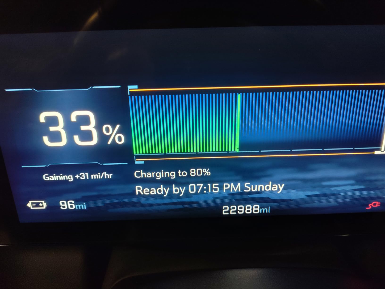 Level 2 Electric Vehicle (EV) Charger(WiFi APP/Plug-Play), 48A, 25ft Cable ETL Certified, 240V Hardwired(No Plug) EVSE w/ J1772 Connector EV Electric Car Charging Stations for Home Level 2 customer photo 1