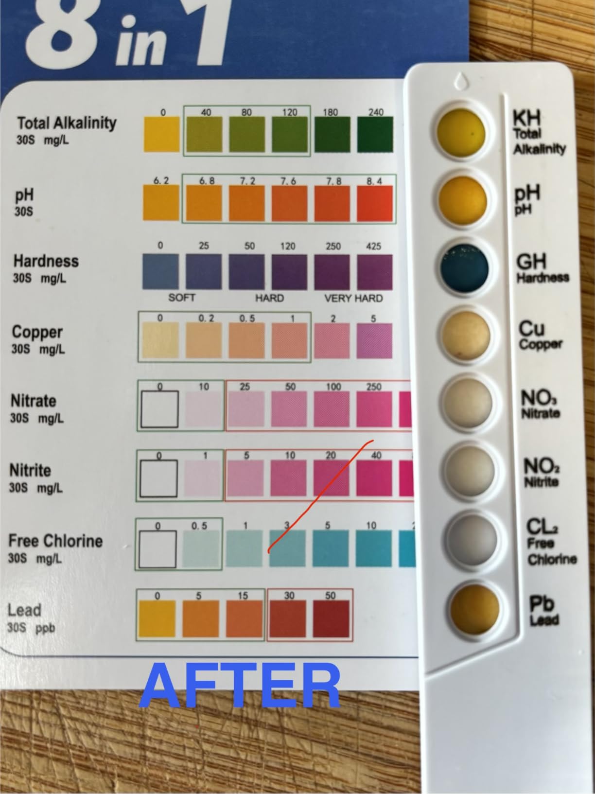 DREO Reverse Osmosis Water Filter Countertop - RO Filtration System with TDS Display customer photo 2