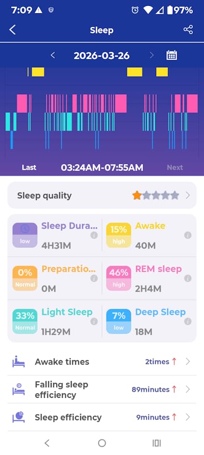 Smart Watch for Men Women, Bluetooth Calls, AI Dial,AI Q&A,1.85