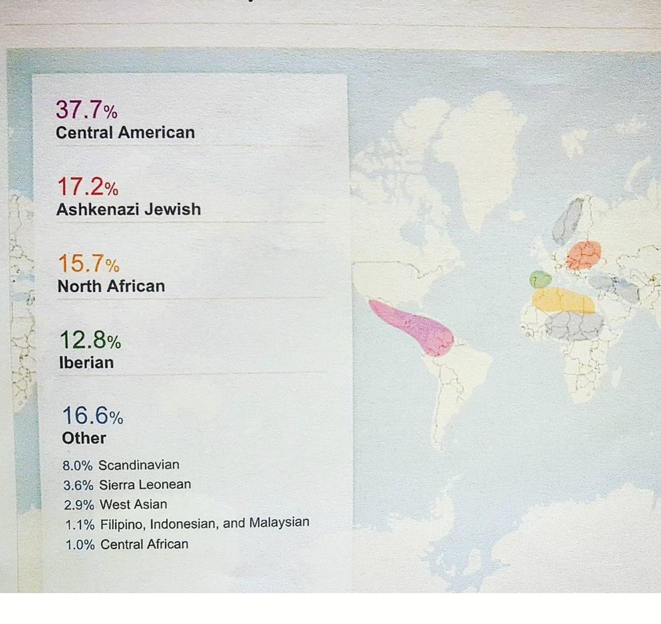 MyHeritage DNA Kit - Genetic Testing for Ethnicity, Ancestry & Family Matching | 2,114 Regions customer photo 2