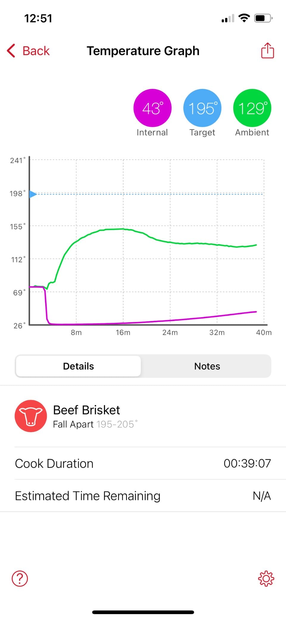 MEATER Block: WiFi Smart Wireless Meat Thermometer | 4 Probes, Long Range | Perfect for BBQ, Oven, Grill, Kitchen, Smoker, Air Fryer | Apple Watch, Alexa Compatible | iOS & Android App customer photo 2