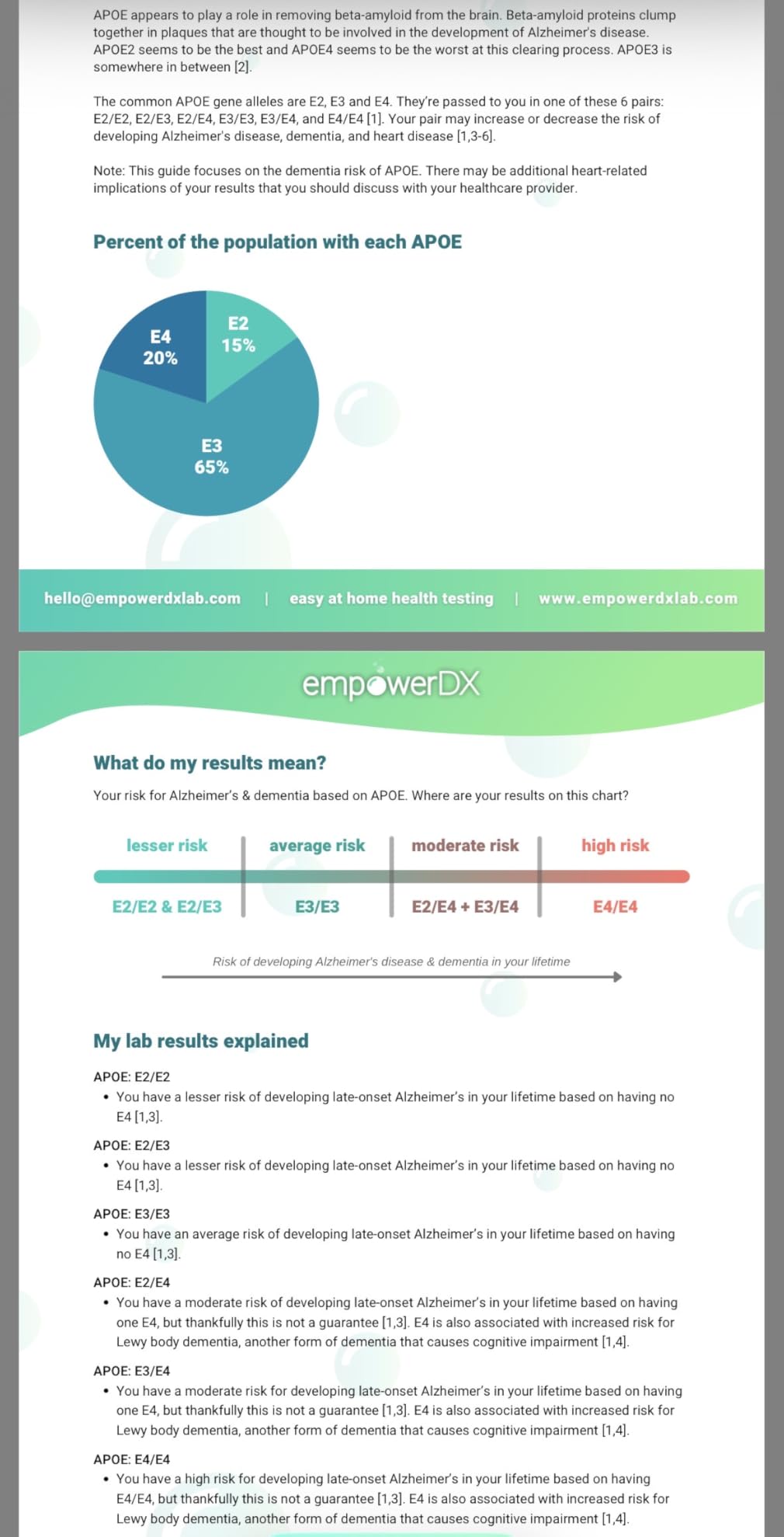 empowerDX APOE Gene Test, Easy At Home Mouth Swab Test for Alzheimer's Disease and Dementia Risk, Ages 18+ customer photo 1