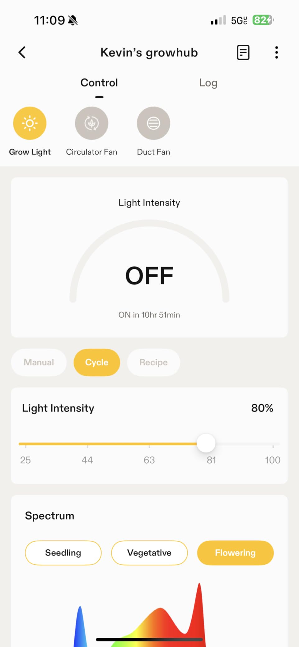 VIVOSUN GIY Smart Grow Tent System 3x3, WiFi-Integrated Grow Tent Kit, with Automate Ventilation and Circulation, Schedule Full Spectrum 200W LED Grow Light, and GrowHub E42A+Controller customer photo 2