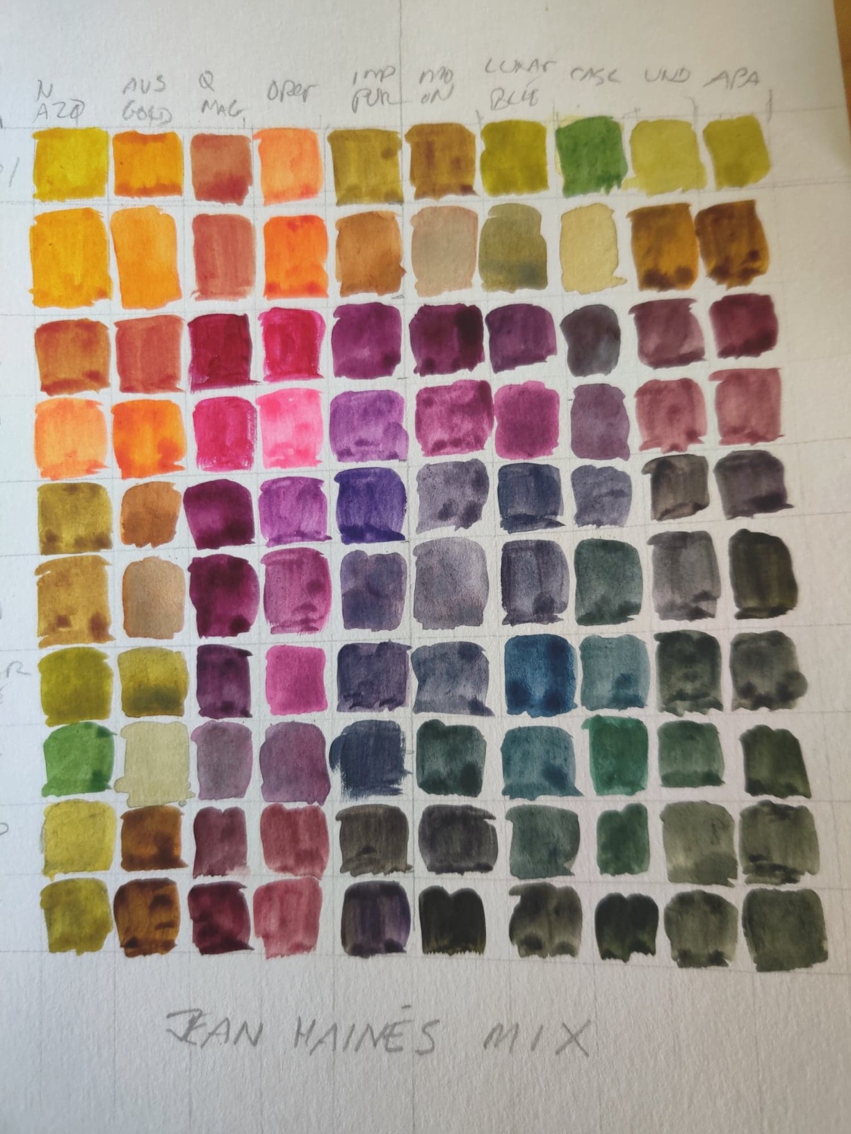 DANIEL SMITH Watercolor, 5ml tubes, Jean Haines Master Artist Set 10 Watercolor Tubes (total 10 pieces) 285610223, 0.17 Fl Oz (Pack of 10) customer photo 2