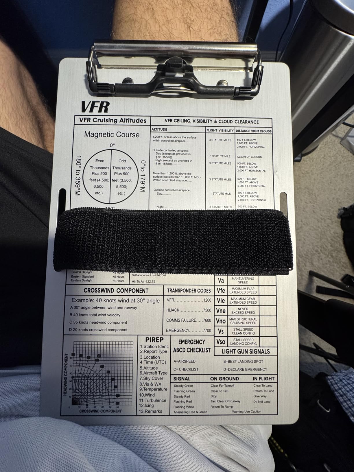 Feifeiya Aluminum Pilot Kneeboard Vfr Aviation Knee Boards Notepad Pilot Writing Board with Pen Holder and Elastic Strap for Pilots Writing Gifts (9.61 x 6.42 Inch, Black) customer photo 1