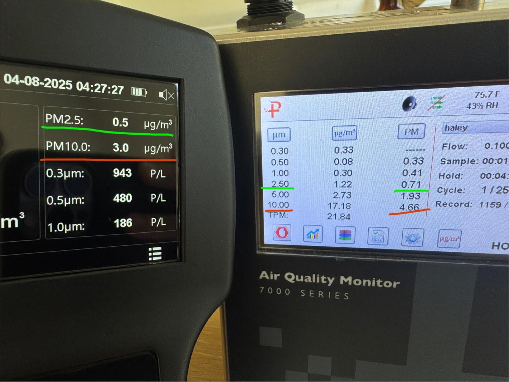 Temtop Handheld Particle Counter 0.3um, 0.5um, 1.0um Particulate Monitor PM2.5, PM10, TSP, Temp & Humidity Detector customer photo 1